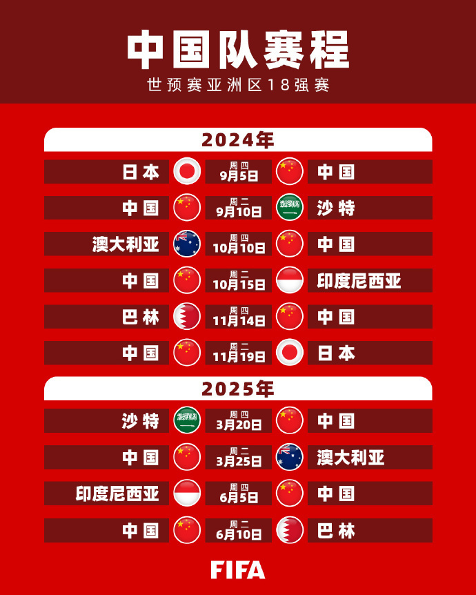 效率的深层
