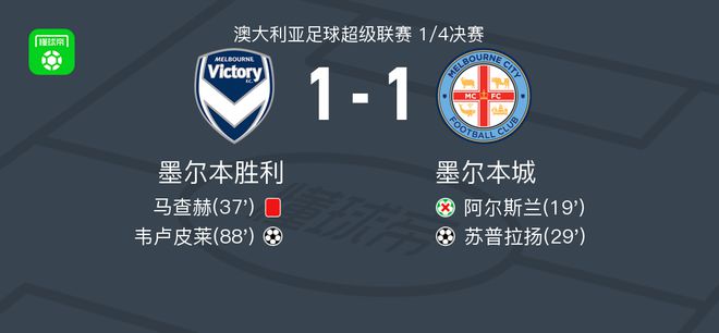 入思考这些