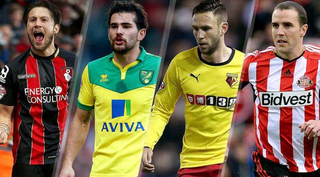 球的未来带 球的未来带