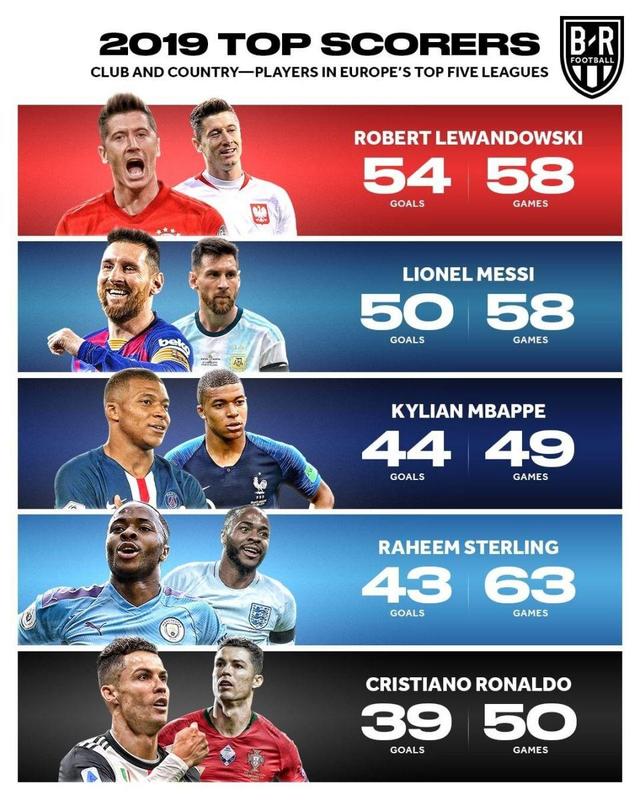 我们将深入 我们将深入