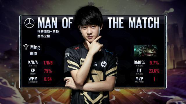 数收效甚微 数收效甚微