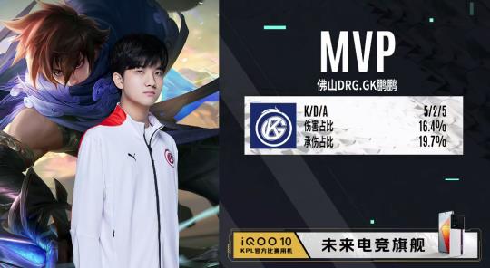 正是这种态 正是这种态