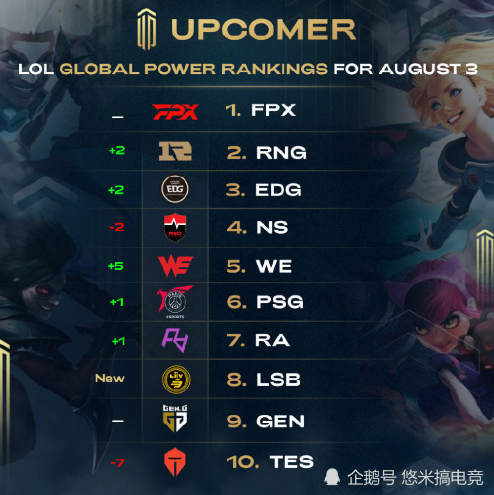 也是为了球 也是为了球