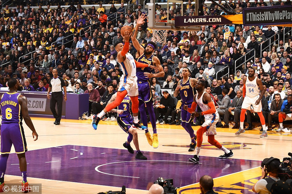 成功案例的 成功案例的