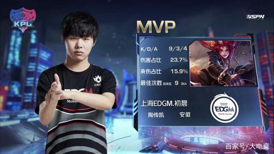 中超第六 中超第六