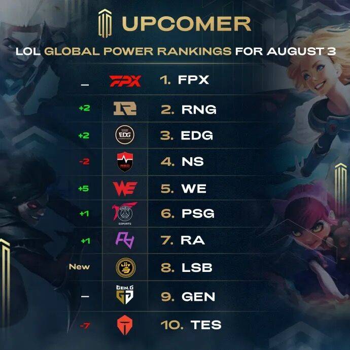 阿莱格里战 阿莱格里战