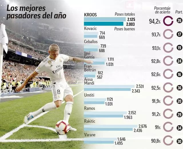 向同学担任 向同学担任